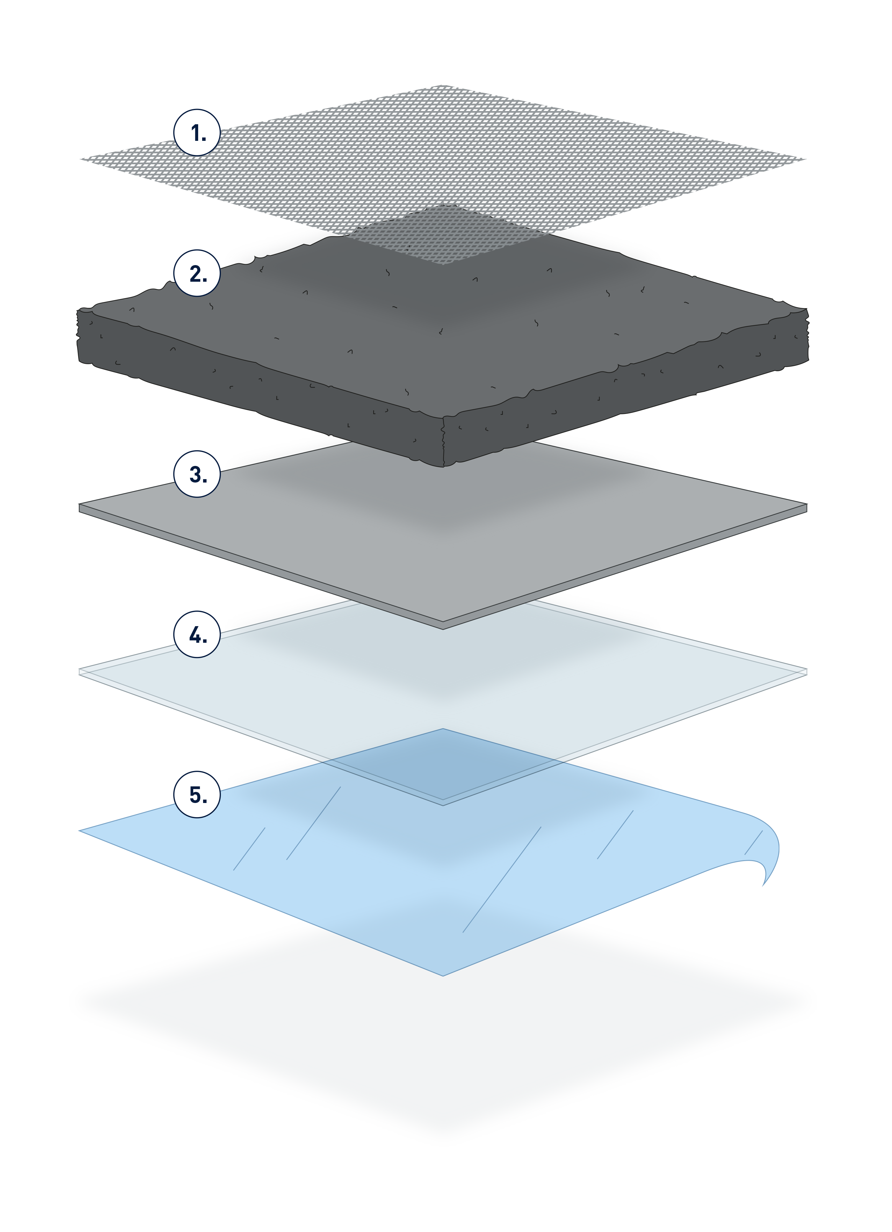 Material Selector Layers Resized