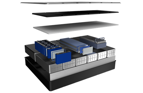 Innovative solutions for thermal management in battery development