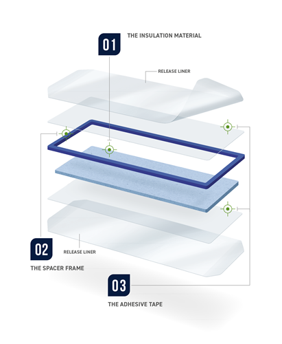 Advanced Thermal Cell Barrier with Built in Frame