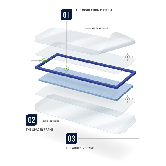 Framed ATP Pad Blown Apart With Labels Square