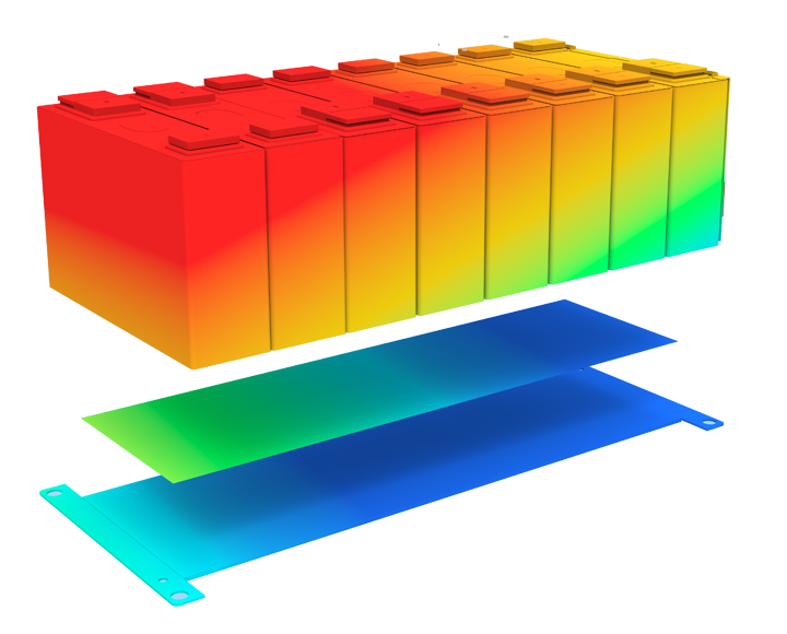 Extensive testing to accelerate innovation