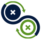 rotary presses with automated adjustment