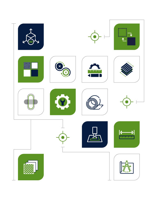 10728 TEC Capabilities Graphic 640X812