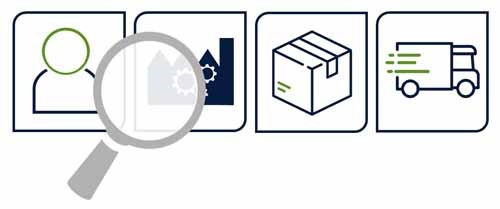 Assessing the supply chain