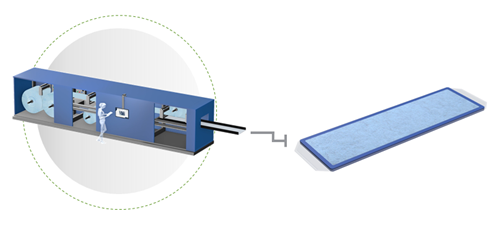 Framed ATP Pad manufacturing process