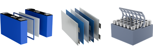 Thermal Runaway Barriers for different battery cell types